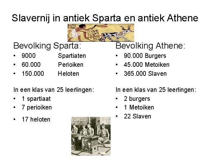 Slavernij in antiek Sparta en antiek Athene Bevolking Sparta: Bevolking Athene: • 9000 •