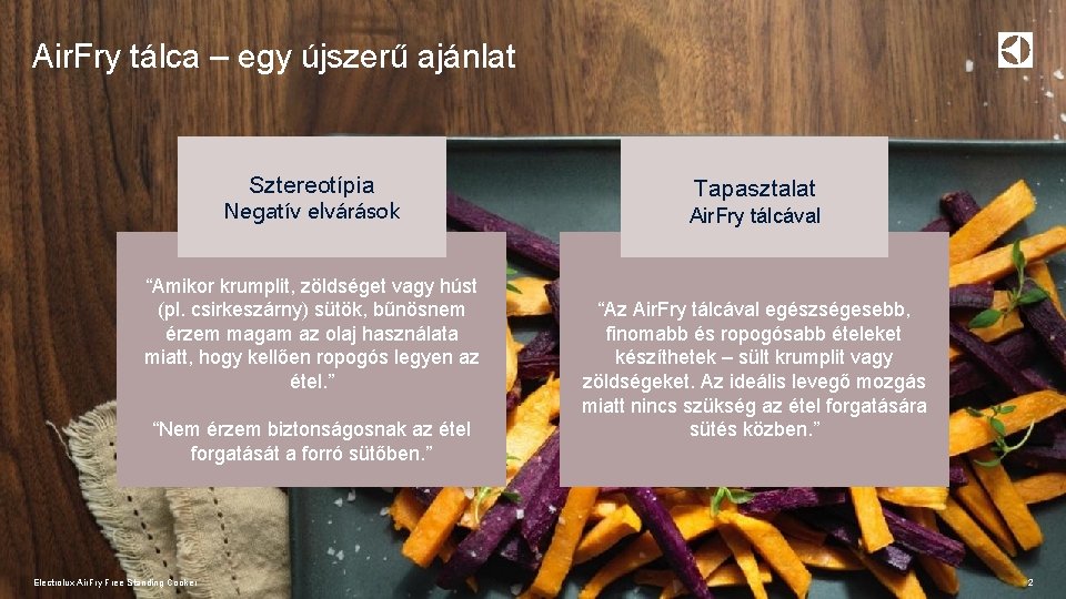 Air. Fry tálca – egy újszerű ajánlat Sztereotípia Negatív elvárások “Amikor krumplit, zöldséget vagy