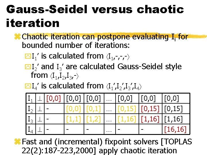 Gauss-Seidel versus chaotic iteration z Chaotic iteration can postpone evaluating Ii for bounded number