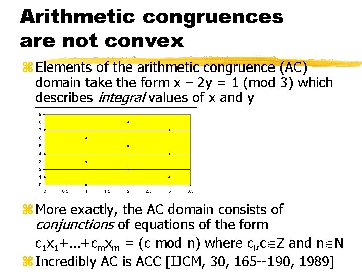 Arithmetic congruences are not convex z Elements of the arithmetic congruence (AC) domain take