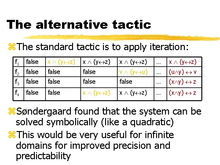 The alternative tactic z. The standard tactic is to apply iteration: f 1 false