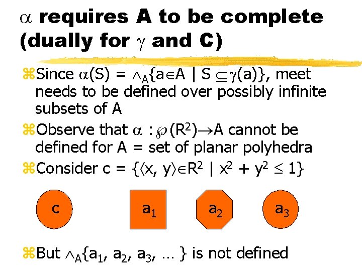  requires A to be complete (dually for and C) z. Since (S) =