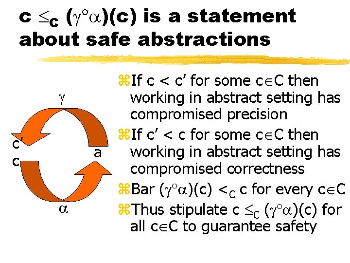 c C ( )(c) is a statement about safe abstractions c’ c z. If