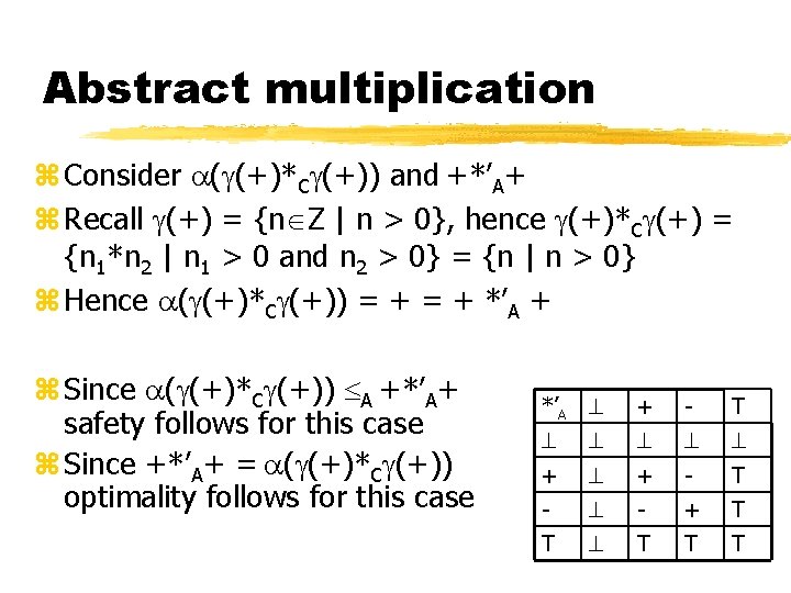 Abstract multiplication z Consider ( (+)*C (+)) and +*’A+ z Recall (+) = {n