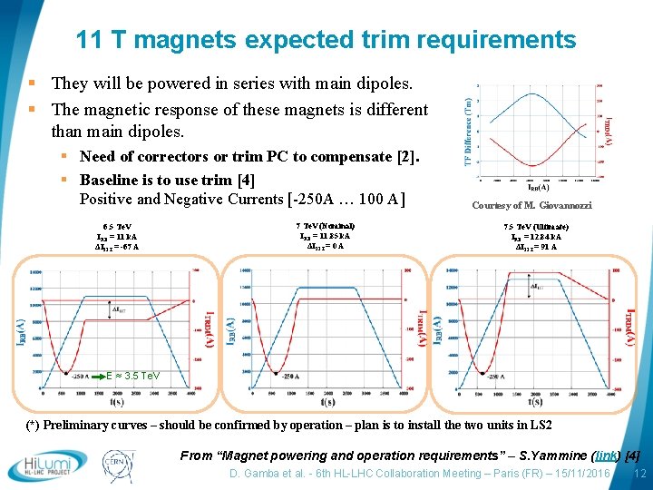 11 T magnets expected trim requirements § They will be powered in series with