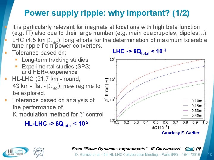 Power supply ripple: why important? (1/2) § It is particularly relevant for magnets at