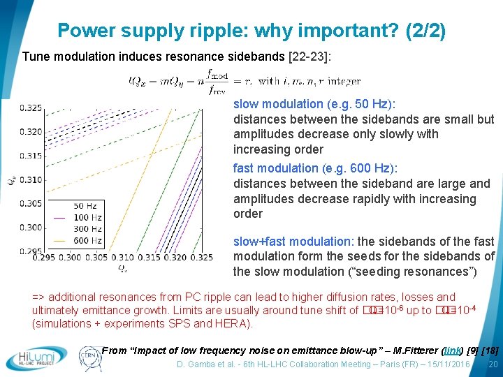 Power supply ripple: why important? (2/2) Tune modulation induces resonance sidebands [22 -23]: slow