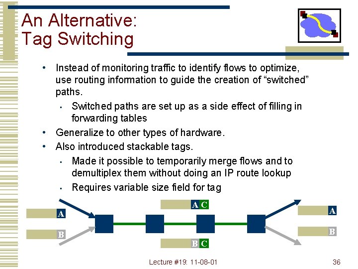 An Alternative: Tag Switching • Instead of monitoring traffic to identify flows to optimize,