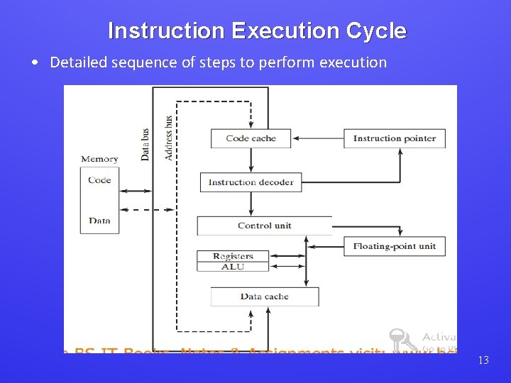 Instruction Execution Cycle • Detailed sequence of steps to perform execution 13 