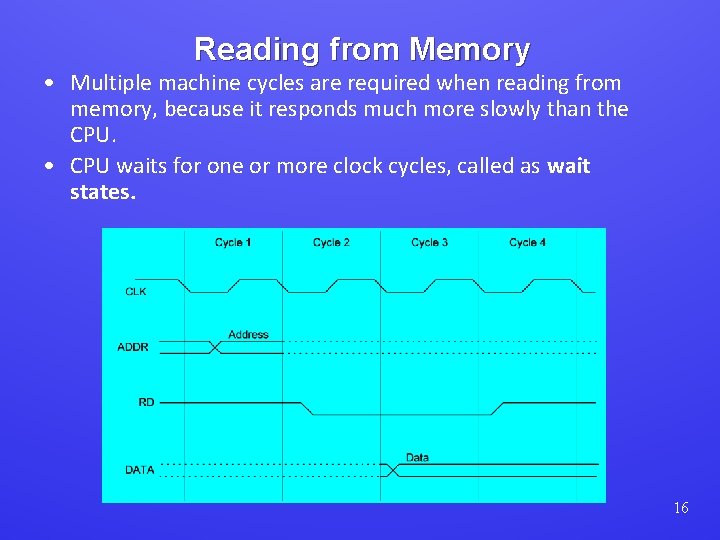 Reading from Memory • Multiple machine cycles are required when reading from memory, because