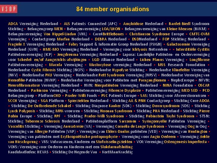 84 member organisations ADCA Vereniging Nederland • ALS Patients Connected (APC) • Amyloïdose Nederland