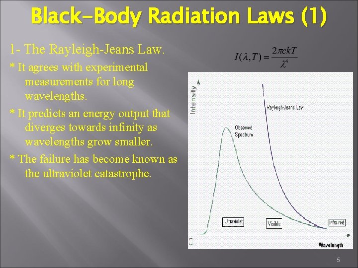 Black-Body Radiation Laws (1) 1 - The Rayleigh-Jeans Law. * It agrees with experimental