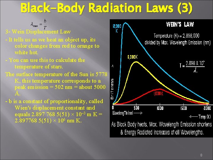 Black-Body Radiation Laws (3) 3 - Wein Displacement Law - It tells us as