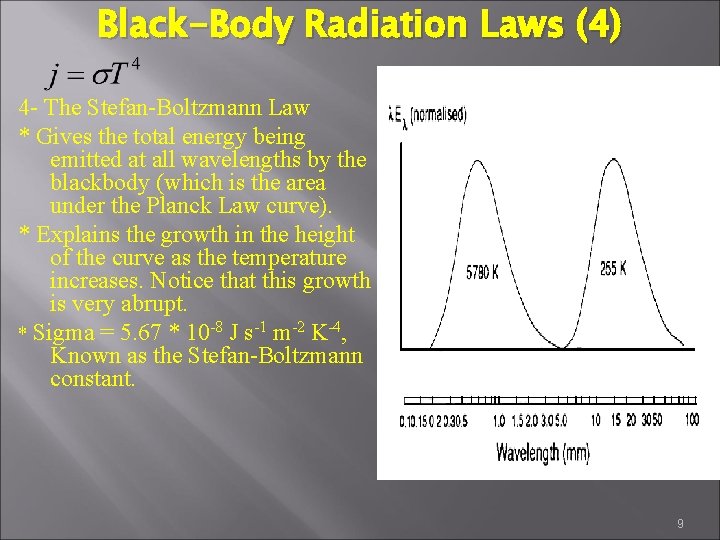 Black-Body Radiation Laws (4) 4 - The Stefan-Boltzmann Law * Gives the total energy