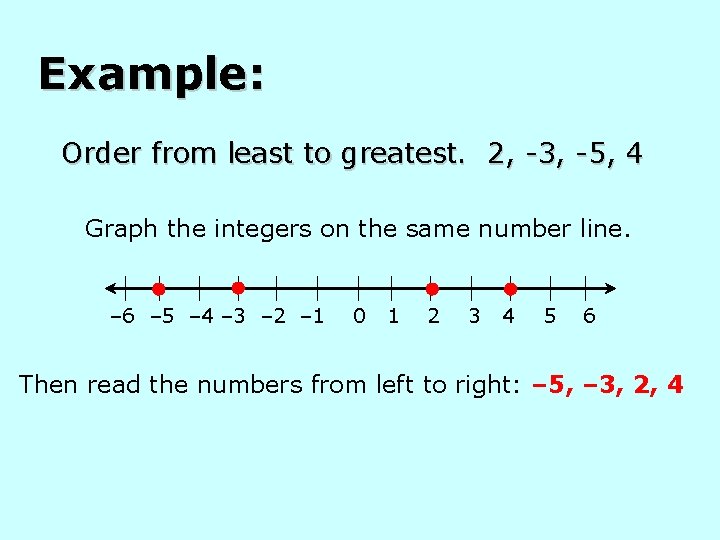 Example: Order from least to greatest. 2, -3, -5, 4 Graph the integers on