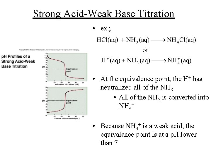 Strong Acid-Weak Base Titration • ex. ; or • At the equivalence point, the