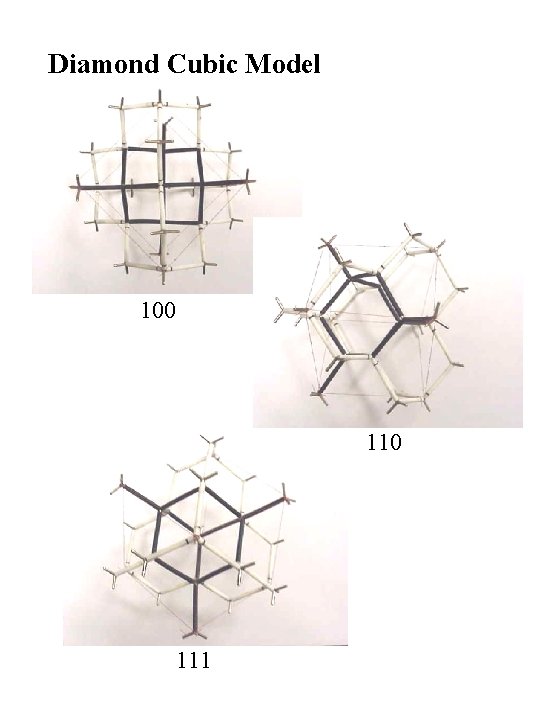 Diamond Cubic Model 100 111 