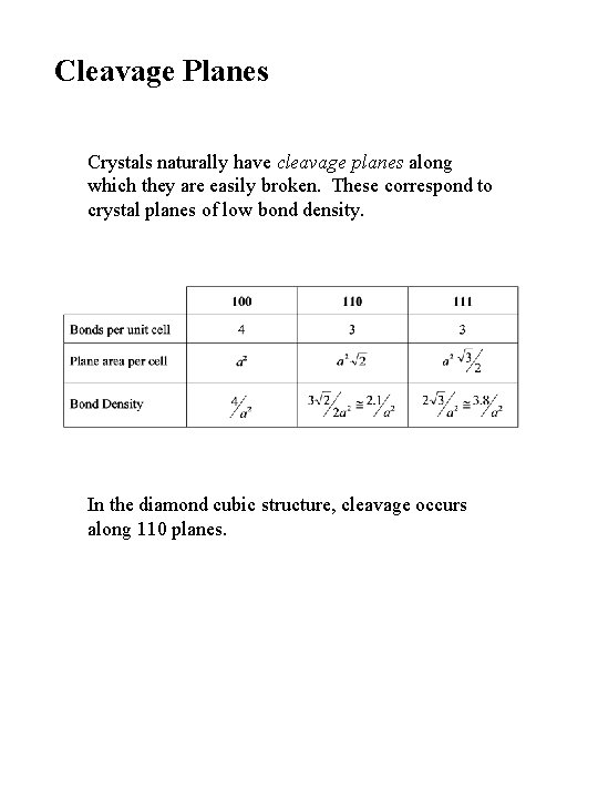 Cleavage Planes Crystals naturally have cleavage planes along which they are easily broken. These