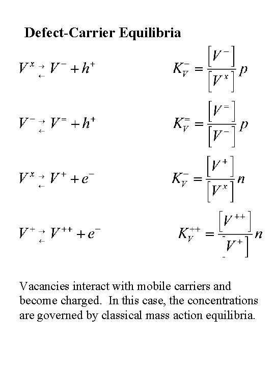 Defect-Carrier Equilibria Vacancies interact with mobile carriers and become charged. In this case, the