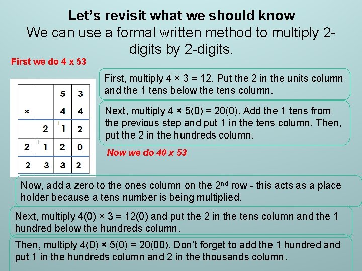 Let’s revisit what we should know We can use a formal written method to