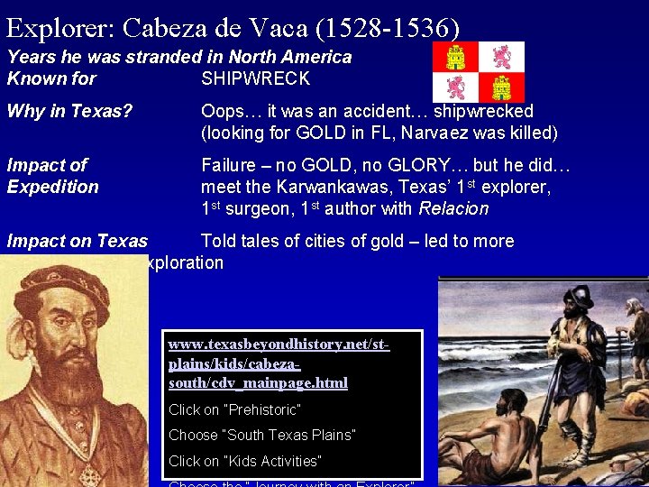 Explorer: Cabeza de Vaca (1528 -1536) Years he was stranded in North America Known