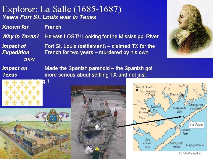 Explorer: La Salle (1685 -1687) Years Fort St. Louis was in Texas Known for