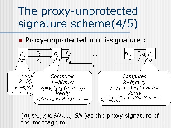 The proxy-unprotected signature scheme(4/5) n Proxy-unprotected multi-signature : p 1 r 1 y 1