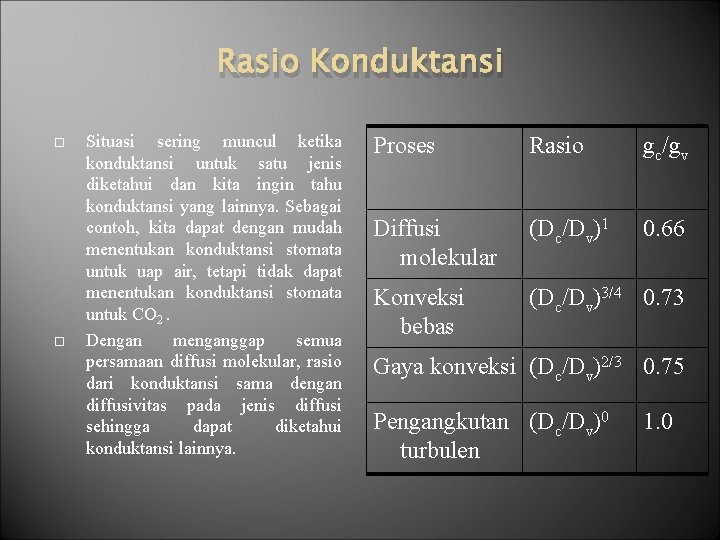 Rasio Konduktansi Situasi sering muncul ketika konduktansi untuk satu jenis diketahui dan kita ingin