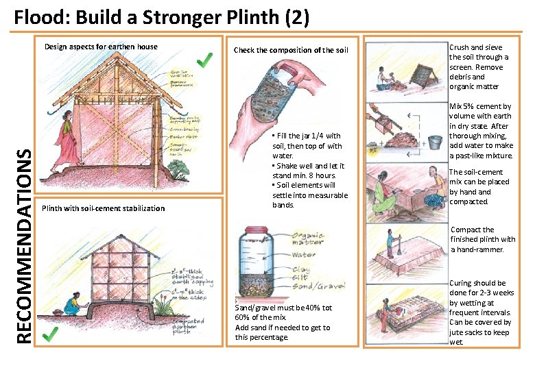 Flood: Build a Stronger Plinth (2) RECOMMENDATIONS Design aspects for earthen house Plinth with
