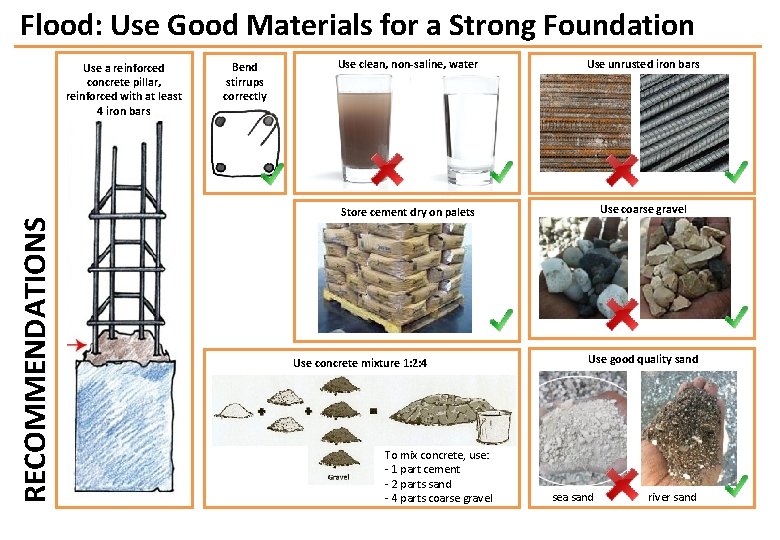 Flood: Use Good Materials for a Strong Foundation RECOMMENDATIONS Use a reinforced concrete pillar,