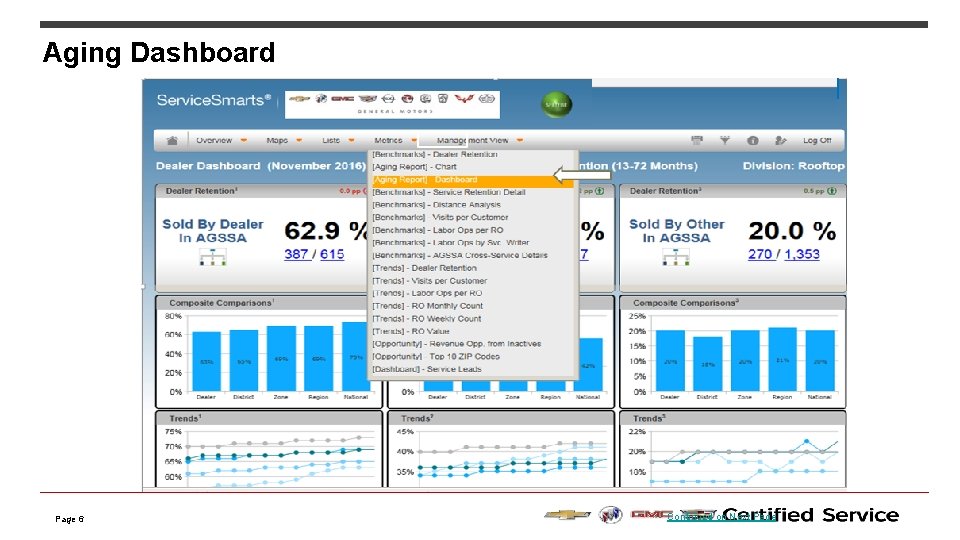 Aging Dashboard Page 6 Continued on Next Page 