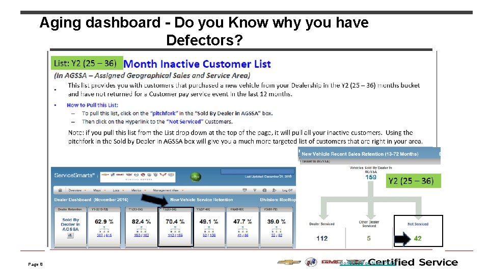 Aging dashboard - Do you Know why you have Defectors? Page 8 Continued on