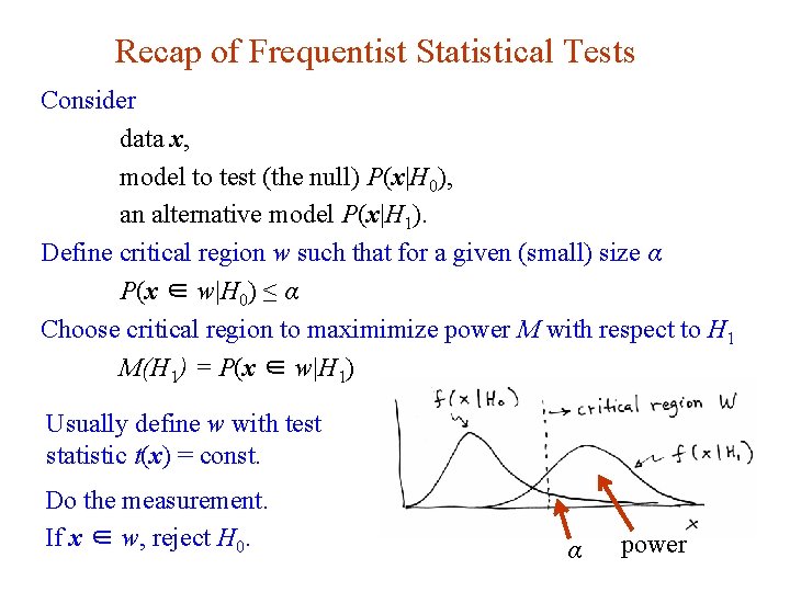 Recap of Frequentist Statistical Tests Consider data x, model to test (the null) P(x|H