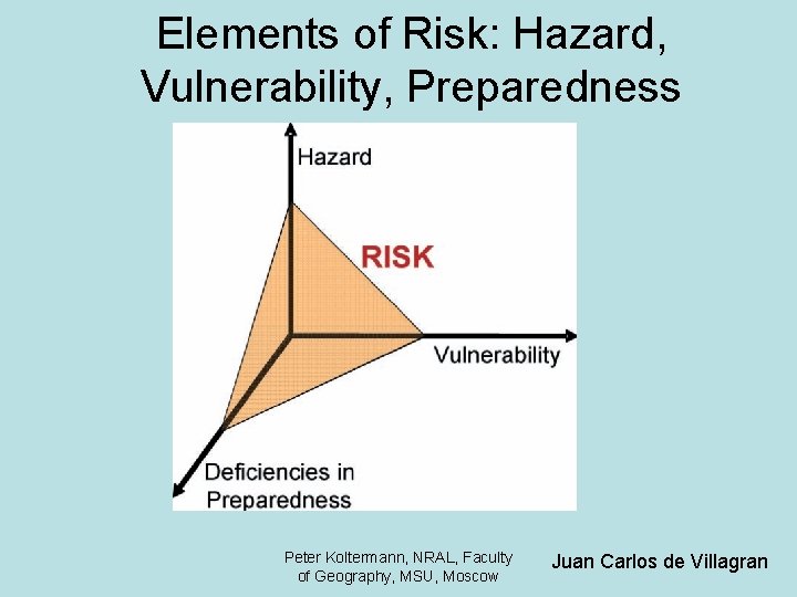 Elements of Risk: Hazard, Vulnerability, Preparedness Peter Koltermann, NRAL, Faculty of Geography, MSU, Moscow