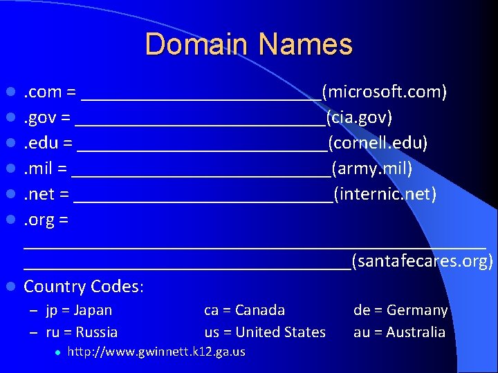 Domain Names l l l l . com = _____________(microsoft. com). gov = _____________(cia. Domain Names l l l l . com = _____________(microsoft. com). gov = _____________(cia.