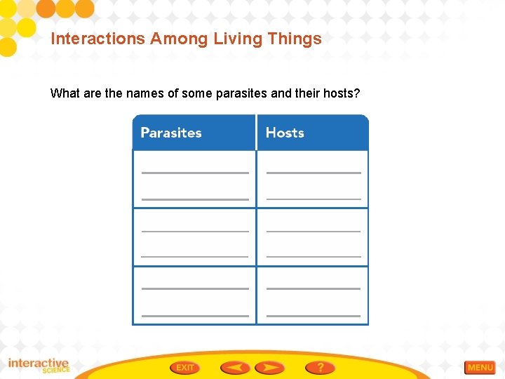 Interactions Among Living Things What are the names of some parasites and their hosts?
