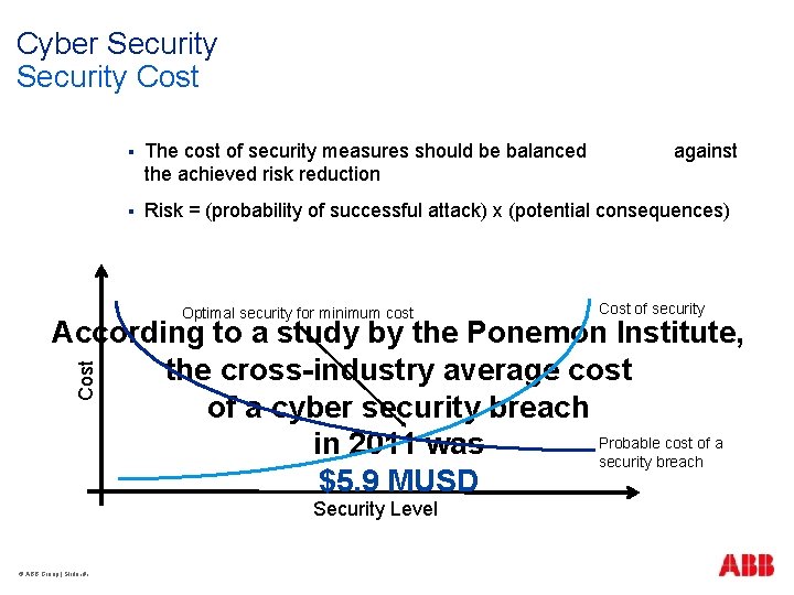 Cyber Security Cost § The cost of security measures should be balanced the achieved