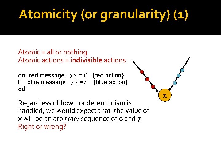 Atomicity (or granularity) (1) Atomic = all or nothing Atomic actions = indivisible actions