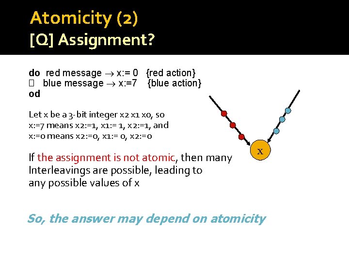 Atomicity (2) [Q] Assignment? do red message x: = 0 {red action} � blue
