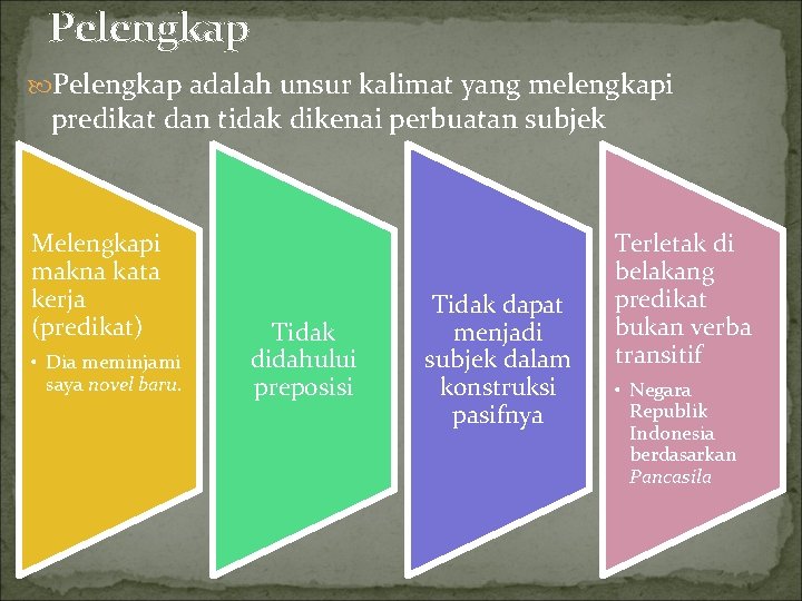 Pelengkap adalah unsur kalimat yang melengkapi predikat dan tidak dikenai perbuatan subjek Melengkapi makna