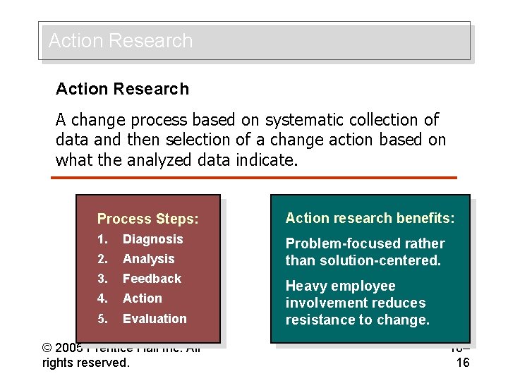 Action Research A change process based on systematic collection of data and then selection