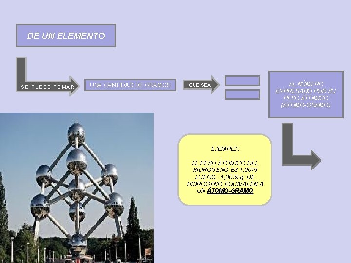 DE UN ELEMENTO SE PUEDE TOMAR UNA CANTIDAD DE GRAMOS AL NÚMERO EXPRESADO POR