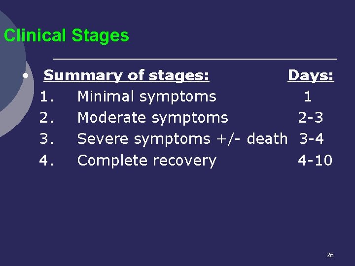 Clinical Stages • Summary of stages: Days: 1. Minimal symptoms 1 2. Moderate symptoms