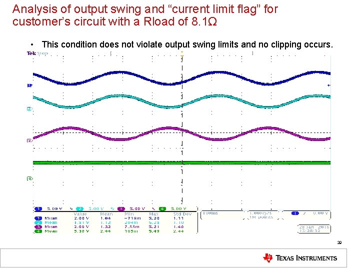 Analysis of output swing and “current limit flag” for customer’s circuit with a Rload