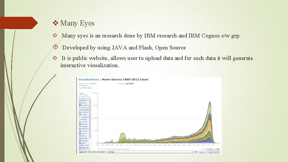 v Many Eyes Many eyes is an research done by IBM research and IBM