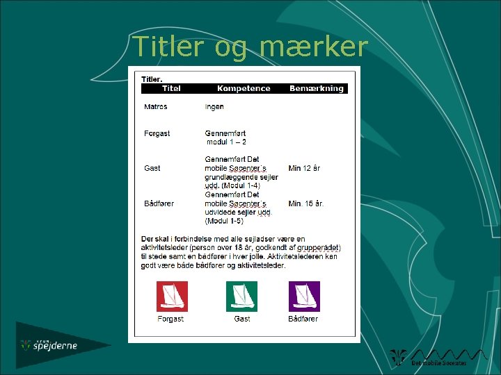 Titler og mærker 