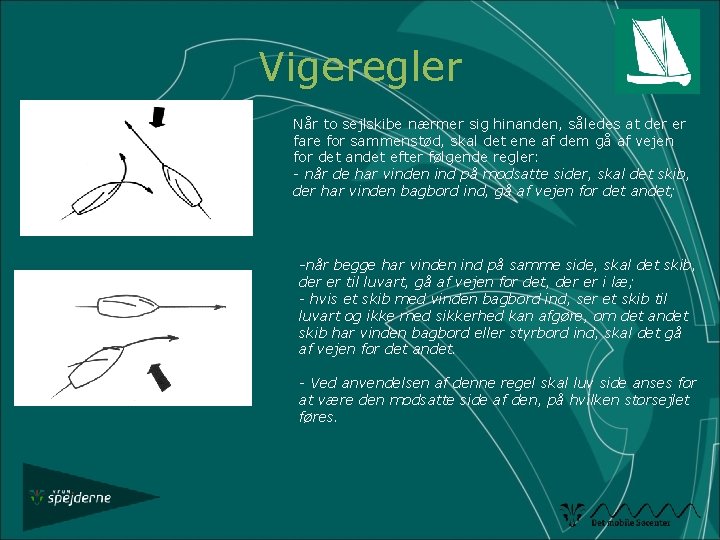 Vigeregler Når to sejlskibe nærmer sig hinanden, således at der er fare for sammenstød,