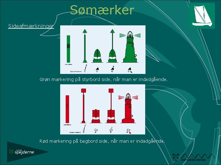 Sømærker Sideafmærkninger Grøn markering på styrbord side, når man er indadgående. Rød markering på