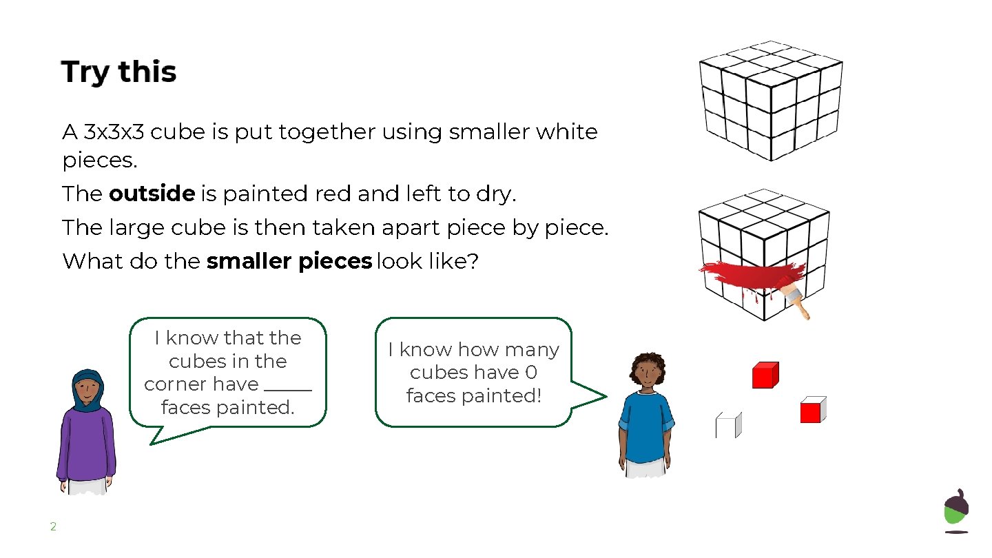 Connect A 3 x 3 x 3 cube is put together using smaller white