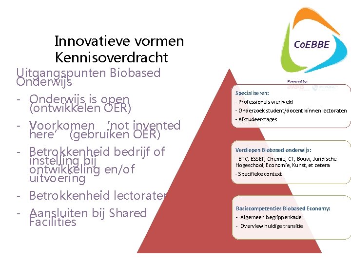 Innovatieve vormen Kennisoverdracht Uitgangspunten Biobased Onderwijs - Onderwijs is open (ontwikkelen OER) - Voorkomen